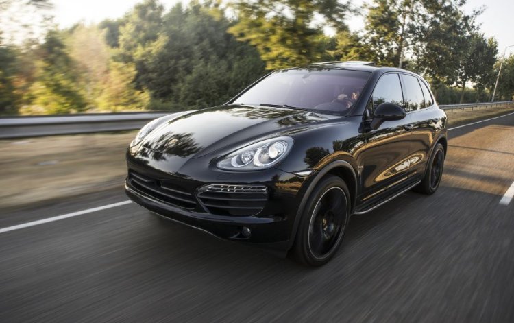 Top 10 Companies for Porsche Rent in Dubai